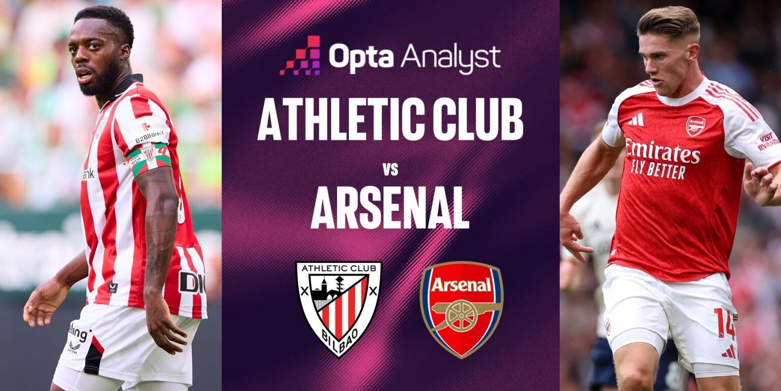 10 thống kê làm nóng đại chiến Athletic Bilbao vs Arsenal_695a306b4eb0b.jpeg