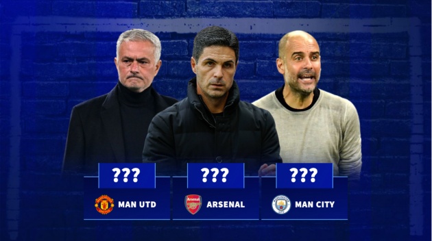 Arsenal chạm mốc 100 trận không thủng lưới quá 2 bàn, áp sát kỷ lục của MU_695a273e5274d.jpeg