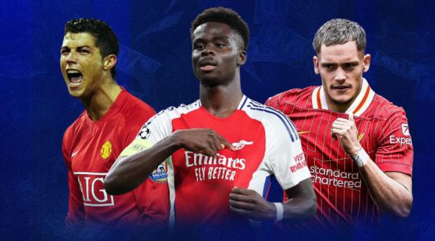 Arsenal dẫn đầu Ngoại hạng Anh về giá trị cầu thủ vượt kỷ lục bán_695a398210fc5.jpeg