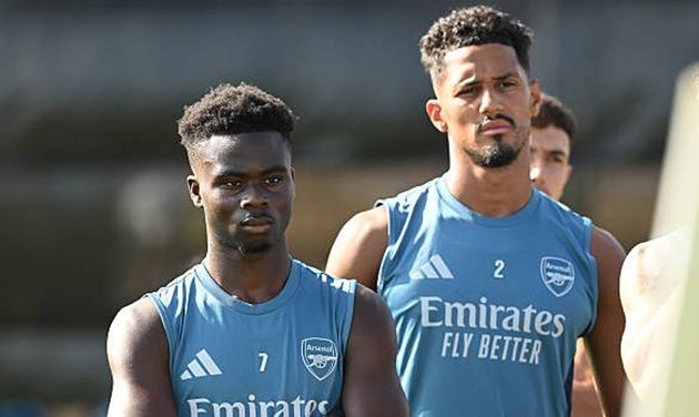 Arteta xác nhận Arsenal đàm phán hợp đồng với Saliba và Saka_695a3170aab09.jpeg