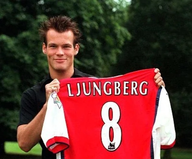 Chào đón Gyokeres, cùng nhìn lại 6 “Pháo thủ” Thụy Điển: Ai là người xuất sắc nhất?_695a3b8d5492f.jpeg