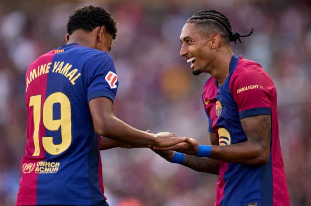 Cuộc đua song mã: Arsenal và Liverpool tranh giành Raphinha_695a89c332f32.jpeg