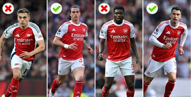Giữ hay bán? Nhận định toàn bộ đội hình Arsenal sau mùa 2024/25_695a4d2fccdc2.jpeg