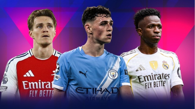 Odegaard và Vinicius nằm trong top cầu thủ mất giá mạnh nhất năm 2025_695a2822e9d23.jpeg