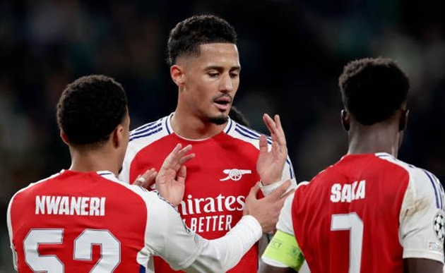 Thương vụ Alexander-Arnold có thể là lời cảnh báo dành cho Arsenal_695a617f4c37a.jpeg