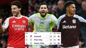 Top 3 đang vượt hẳn lên, cuộc đua vô địch Ngoại hạng Anh thu hẹp dần_695a135b55e61.jpeg