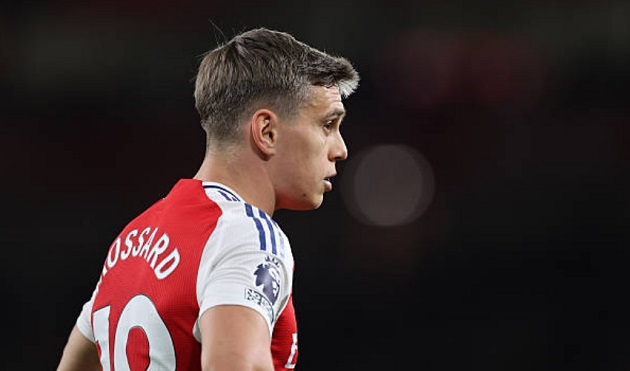 Trossard ở lại Arsenal, Besiktas không thể chiêu mộ thành công_695a3292b9ba1.jpeg