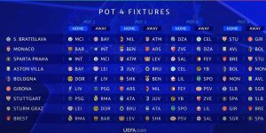 TRỰC TIẾP Bốc thăm Champions League: Arsenal đụng độ PSG, Inter; Real tái ngộ Dortmund, Liverpool_695aa1077b80d.jpeg