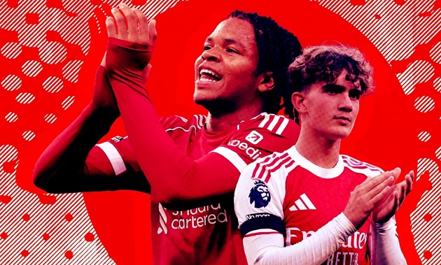 Từ Dowman đến Ngumoha: Ngoại hạng Anh đang tin tưởng sao mai?_695a349fd181c.jpeg