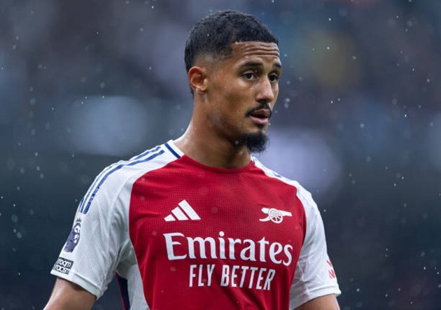 William Saliba cam kết tương lai tại Arsenal_695a955662515.jpeg