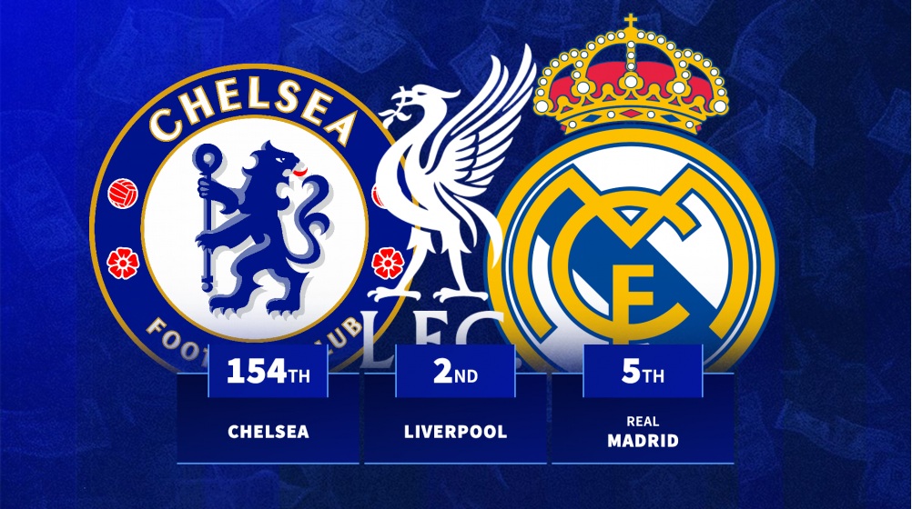 Xếp hạng chi tiêu ròng hè 2025: Arsenal vô đối; Chelsea xếp thứ 154_695a32f4b1fdc.jpeg