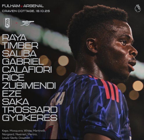 Zubimendi trở lại đội hình xuất phát Arsenal_695a297da2cb0.jpeg